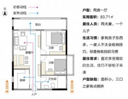 好莱客精致设计|这套两室两厅不敢相信只有83㎡